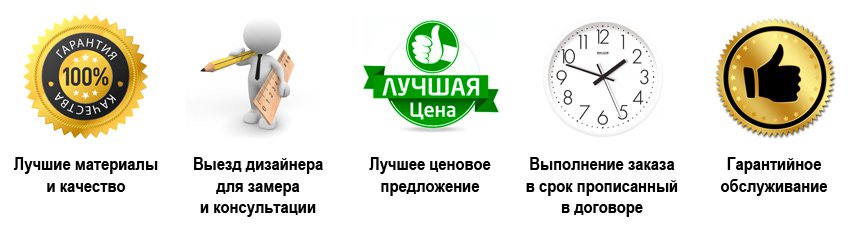 Кухни на заказ в Киеве